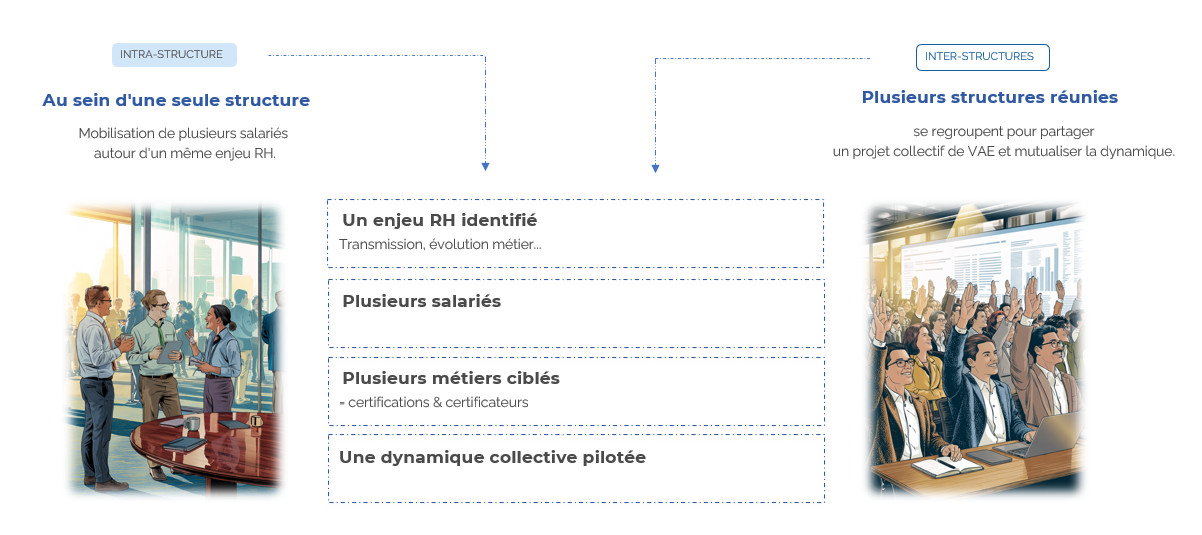 Infographie 1