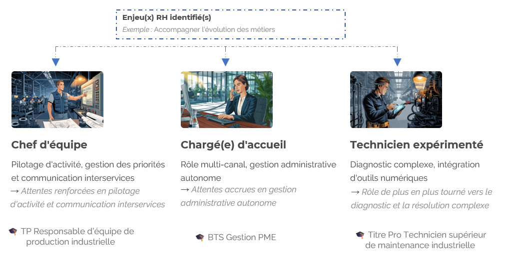 Infographie 2
